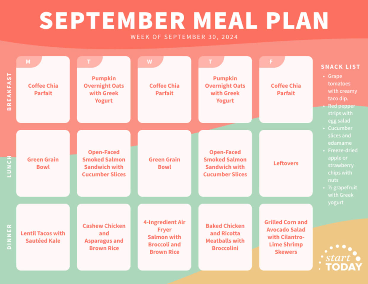 Start TODAY meal plan September 30, 2024